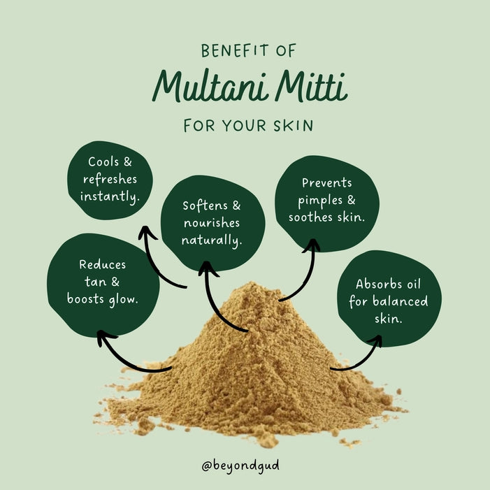 Charcoal Multani mitti Soap ( 125gm )