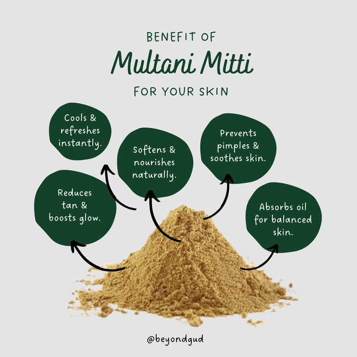 Multani Mitti Soap ( 60gm )
