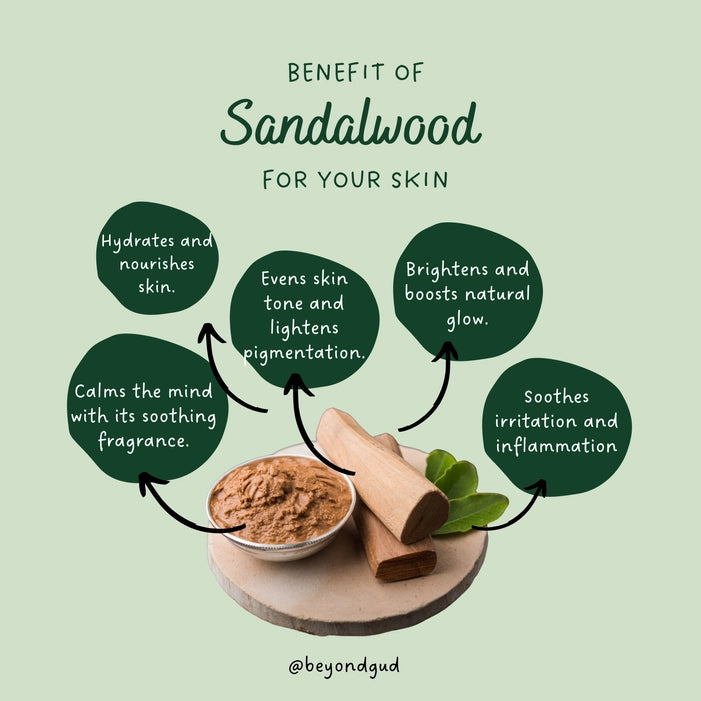 Vanilla Sandalwood Soap ( 125gm )