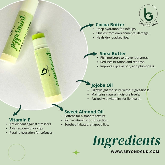 Peppermint Lip Balm ( 4.2ml )