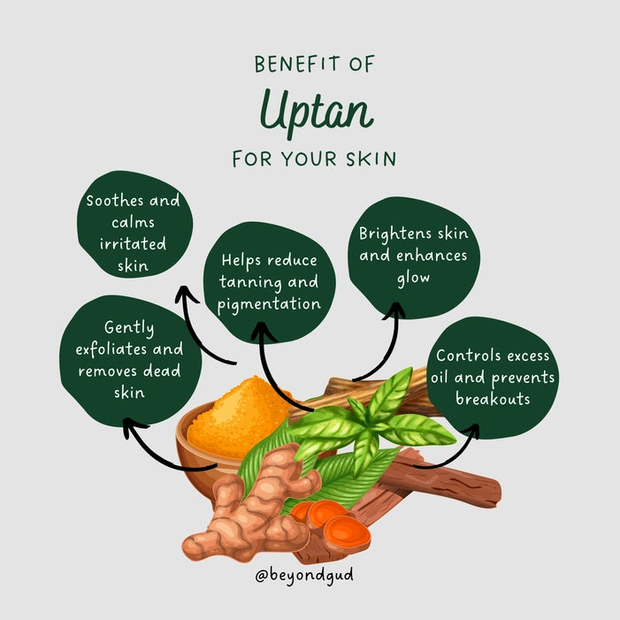 Ubtan Soap ( 60gm )
